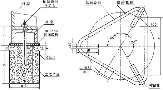 密閉離心機安裝基礎圖